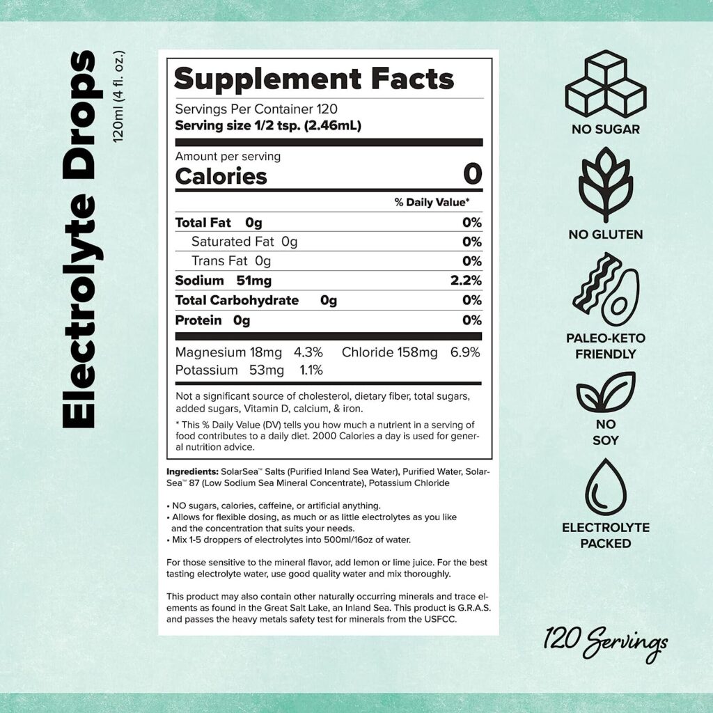 Keto Chow Electrolytes | Electrolyte Hydration Drops Supplement | Sodium, Magnesium, Potassium  Trace Minerals | Unflavored Drink Mix Perfect for Keto Diet and Intermittent Fasting | Sugar Free