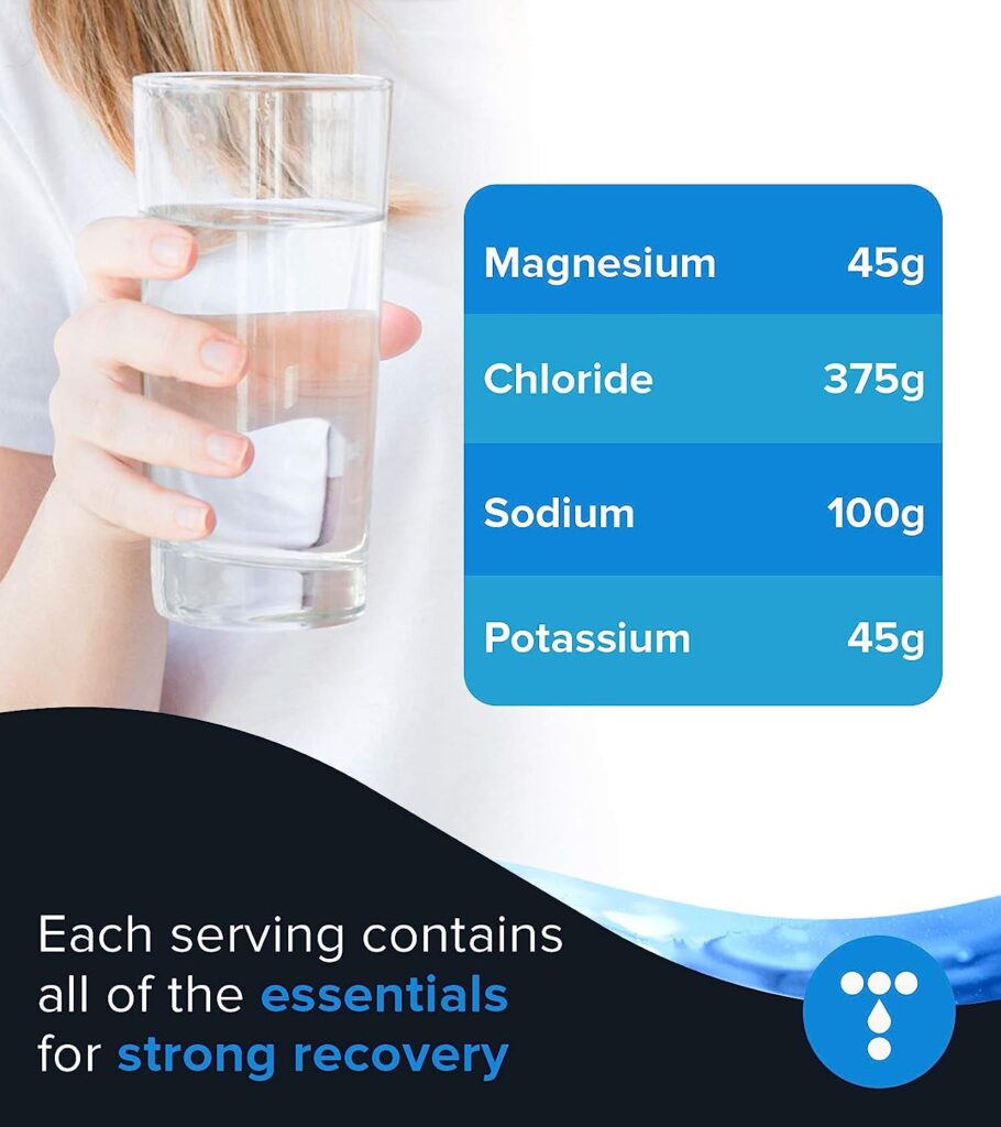 Total Hydration Ketolyte Rapid Hydration (Unflavored) Keto-Friendly Electrolyte Drops with No Calories No Sugar, Natural Electrolyte Supplement with Magnesium, Potassium, Sodium and more (39 Servings)